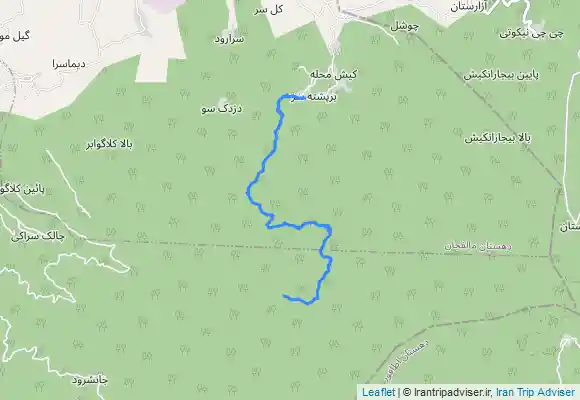 ترک جی پی اس کاکوه: قله ، سل ،بورپشته سر